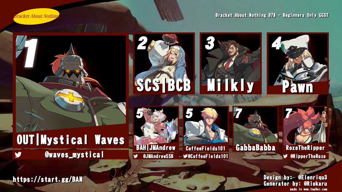 Got a TOP 8 after awhile, it felt good after alot of my training and labbing ive been doing. I hope i made you fellow baikens proud #GuiltyGear #Baiken #guiltygearstrive
