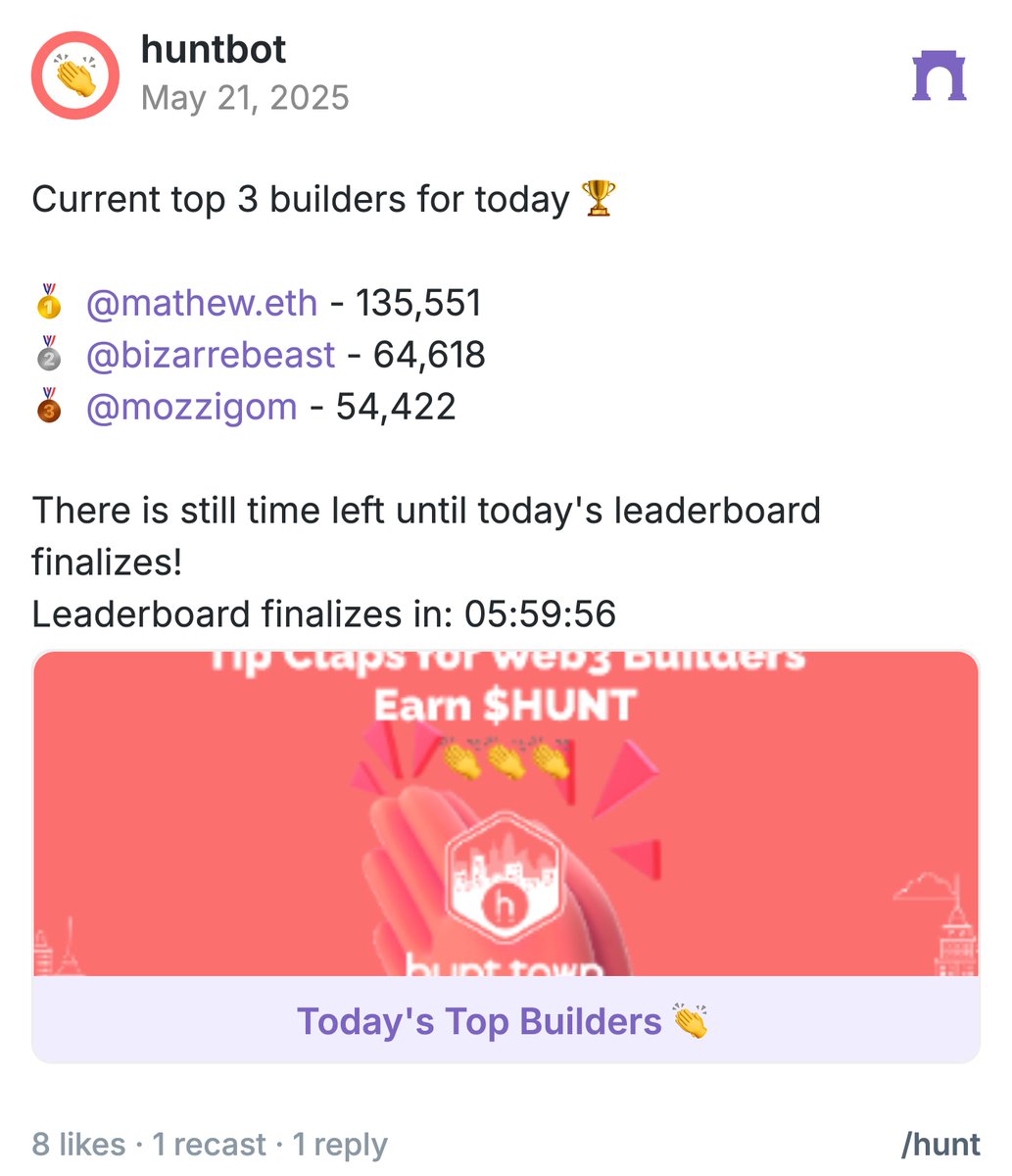 steemhunt's tweet photo. If you follow #huntbot on @farcaster_xyz, you'll receive notifications for:
1) Hunt Tip Messages (Sent & Received)
2) Top Builder status updates
So, did you follow #huntbot? π
https://t.co/bXchwmUhJO https://t.co/5JkTZ37WNG