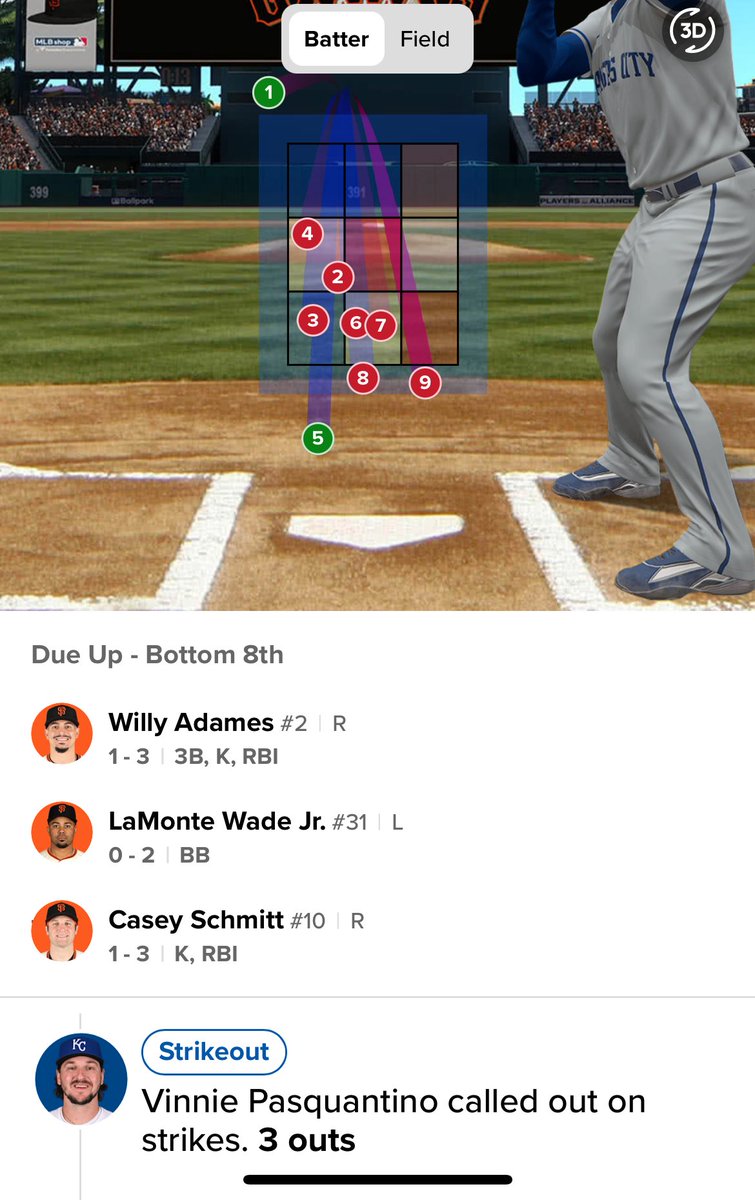 Royals Review tweet media