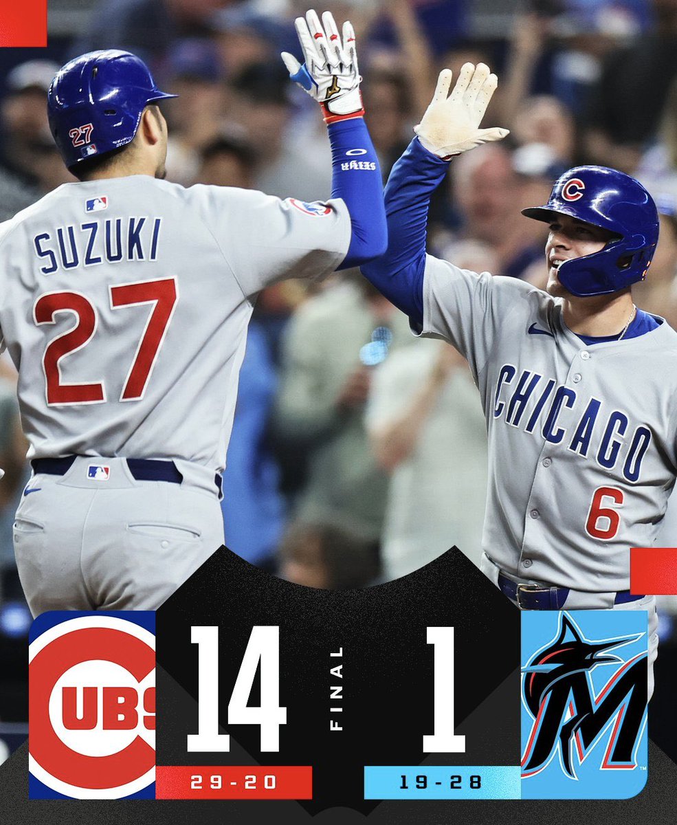 jworldmann's tweet photo. #FlyTheW D @Cubs beat D Marlins
14-1! Taillon was amazing(7innings), Shaw, Tucker, PCA, Swanson & D boys had an
amazing night. #BeHereForIt #VamosCubs
#VamosCachorros @EliseMenaker @ColeWright @Miguelsvoice @PatandRon670 @BCB_Sara @WatchMarquee @DeportesMoreno @cachorros @ClarktheCub
