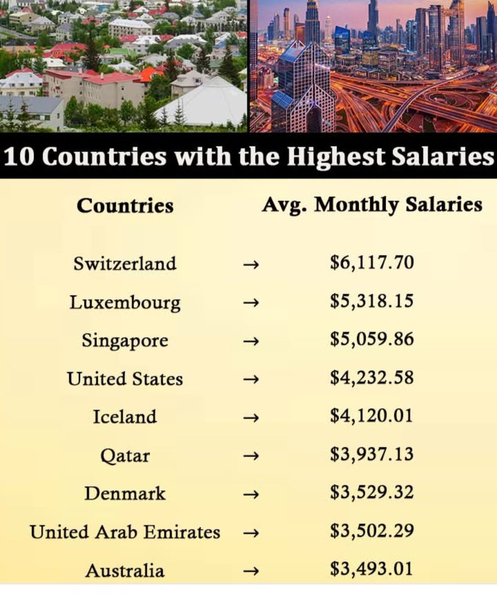 greencardist's tweet photo. #GreenCard sahipleri #Kanada'ya vizesiz seyahat edebilirler. #NewYork ve civar eyaletlerde yaşayanlar için Kanada'nın popüler şehirleri #Montreal, #Toronto, #Ottowa 8-10 saatlik karayolu yolculuğu ile ulaşılabilir mesafede. #ds260 #formu #evlilik #aile #sponsorluğu #dv2026 https://t.co/mKAM2Q0uFl
