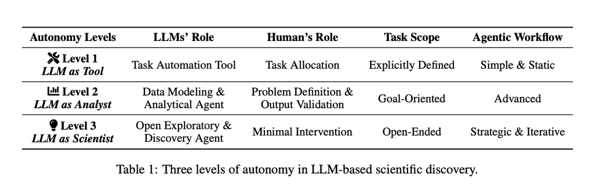 Tianshi Zheng tweet media