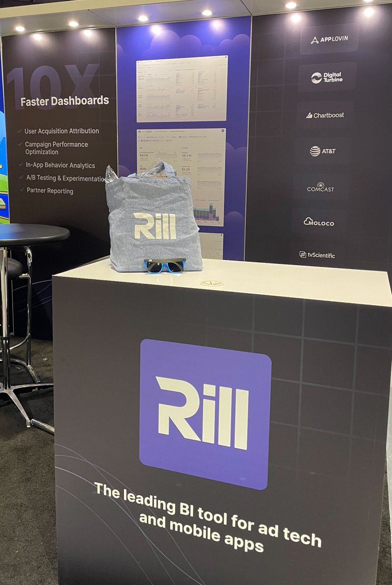 RillData's tweet photo. ๐ฒAre you in Vegas for MAU (or ProgIO)?๐ฒ
Come say hi to the Rill team & grab some sunglasses ๐
We're at Booth 515 talking fast dashboards ๐ย and drinking iced coffee โ๏ธ
https://t.co/RCtjSvoDST
#adtech #MAU2025 #MAUVegas #progIO #programmatici https://t.co/L1bcwDbpR0