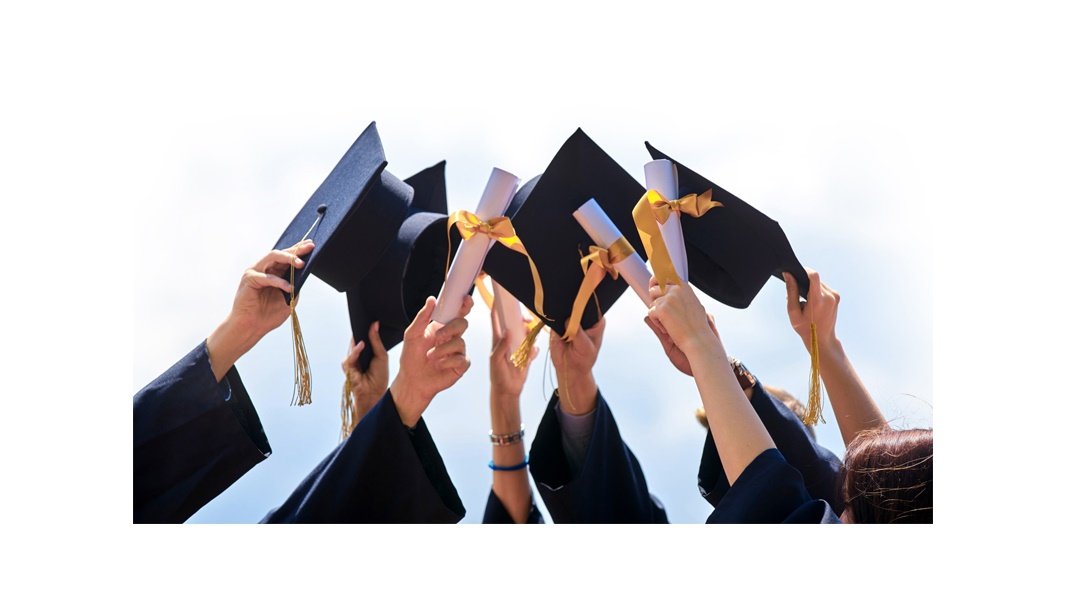 حفلات التخرج قديما لخريجي الجامعات وبدون تكاليف.. الآن طلاب الروضة والابتدائية وبذخ واسراف وعدة أمور سلبية ... ظاهرة يجب أن يحد منها وتعاد الأمور إلى نصابها.