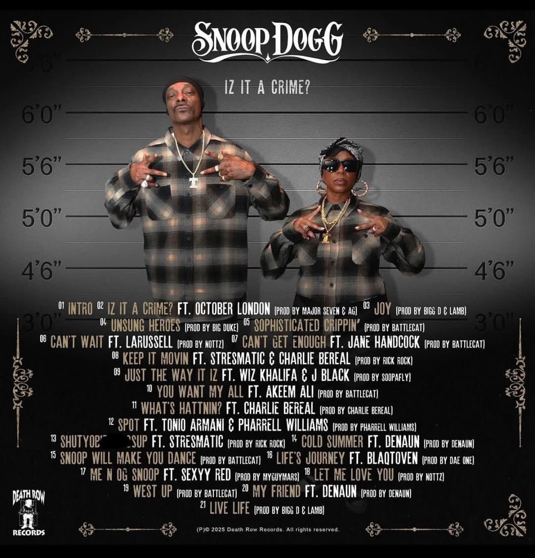 Frank Nitty (@web3ganggeneral) on Twitter photo yall make sure yall go support the Big homie #SnoopDogg new album ""Is it a Crime?""" 
He definitely back rapping like the old Snoop on this album.....✅️ GO STREAM IT & LET ME KMW WHAT SONG U LIKE BEST yall make sure yall go support the Big homie #SnoopDogg new album ""Is it a Crime?""" 
He definitely back rapping like the old Snoop on this album.....✅️ GO STREAM IT & LET ME KMW WHAT SONG U LIKE BEST