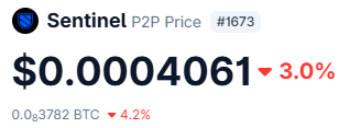 Thanks to <a href="/coingecko/">CoinGecko</a> for its immediate modification of Sentinel's ticker from $DVPN to $P2P. 

Other price trackers, exchanges, block explorers, and wallets will also be following through with the ticker change from $DVPN to $P2P in the coming days.
