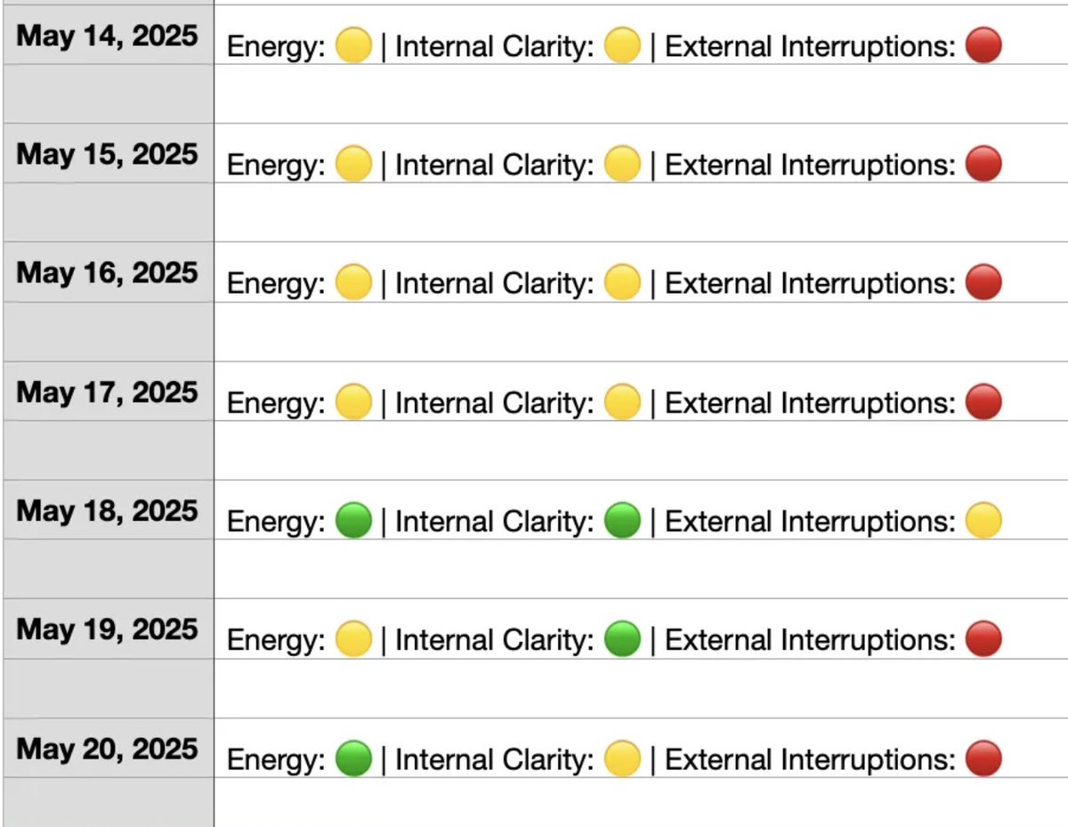 If you want to make progress, plan like you mean progress.

For many years, I bought in the hustle mentality.

I forced myself to believe that hustle is everything.

If I didn’t have 13 things packed into my calendar or to-do list, I felt guilty.

At some point, it stopped being