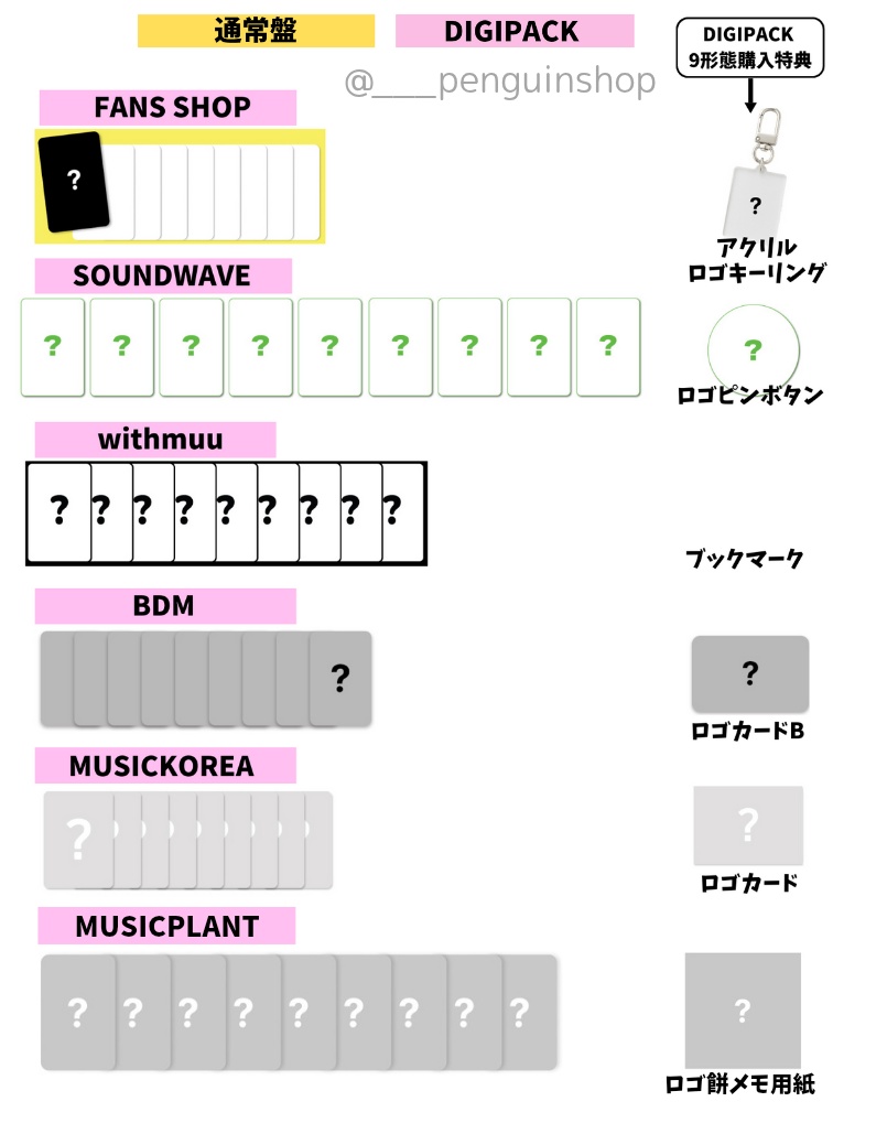 お気に入り】 ZB1 - ZEROBASEONE トレカ コック soundwave