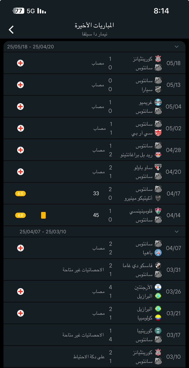 aasamm1's tweet photo. @dukhaykh2143 @hamoud_1010 هذي احصائيات 365 

اخر 6 مباريات مصاب 🥵 https://t.co/vjR7vxBK1j