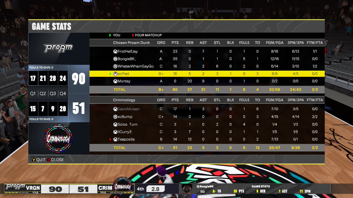 Auction Draft Tourney 2k (@auctiondraft2k) on Twitter photo 8th <a href="/AuctionDraft2k/">Auction Draft Tourney 2k</a> WENT DOWN TO THE WIRE βΌοΈ
CONGRATS TO THE DREAM TEAM AS THEY GET IT DONE
βοΈ: <a href="/FirstHalfJayy/">π§π½ββοΈ</a>
π½: <a href="/BoogieBK_/">boogie</a>
ποΈ: <a href="/Zayy__v/">wham</a>
π΅π½ββοΈ: <a href="/xoPest_/">xoPest</a> π
π¦: <a href="/Montay00/">Montay β οΈ</a>
<a href="/StatenIsland2K/">Staten Island Basketball Association (SIBA)</a> <a href="/LiquidProAm/">The 2KL Process</a> @MHPAProAm 8th <a href="/AuctionDraft2k/">Auction Draft Tourney 2k</a> WENT DOWN TO THE WIRE βΌοΈ
CONGRATS TO THE DREAM TEAM AS THEY GET IT DONE
βοΈ: <a href="/FirstHalfJayy/">π§π½ββοΈ</a>
π½: <a href="/BoogieBK_/">boogie</a>
ποΈ: <a href="/Zayy__v/">wham</a>
π΅π½ββοΈ: <a href="/xoPest_/">xoPest</a> π
π¦: <a href="/Montay00/">Montay β οΈ</a>
<a href="/StatenIsland2K/">Staten Island Basketball Association (SIBA)</a> <a href="/LiquidProAm/">The 2KL Process</a> @MHPAProAm