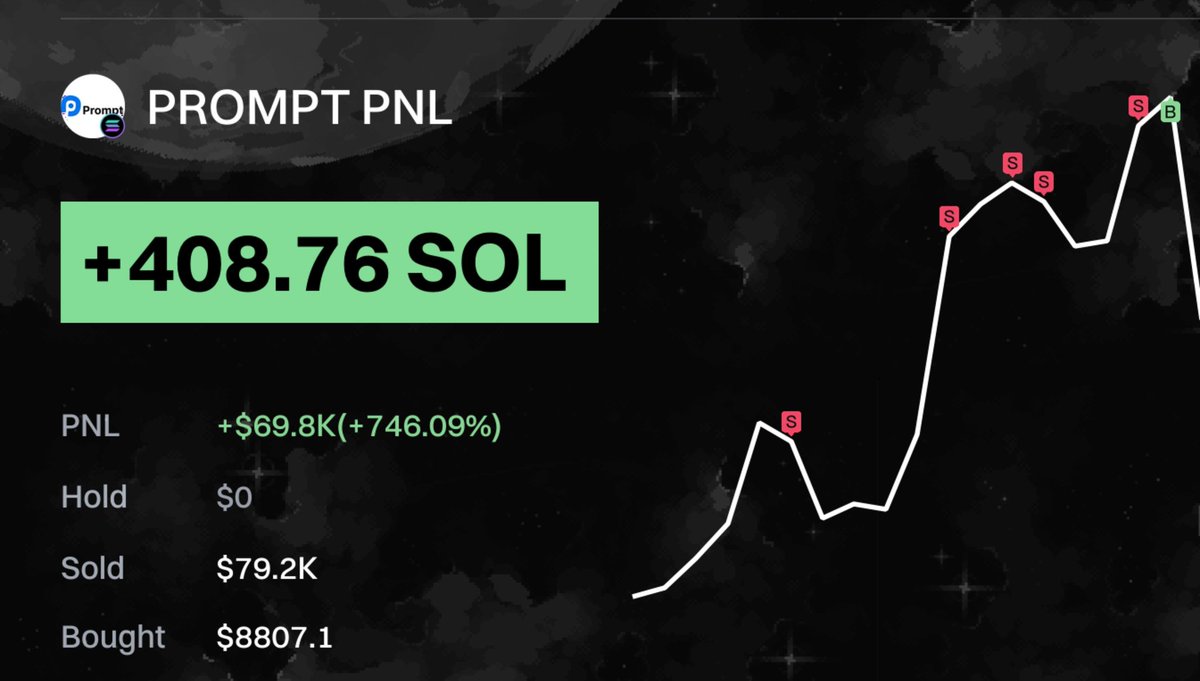 SOL Addictor tweet media