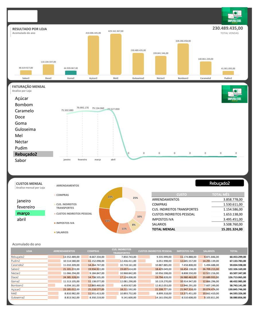 ProfeLima's tweet image. 🤔Já ouviu aquela:  
“Se precisa explicar a piada, é porque não teve graça”?

📊 Com relatórios é igual:  
Se precisa explicar cada indicador, é porque está mal feito.

💡 Quer que seu gestor entenda tudo de relance?
Comente DOMINAR e descubra!

#SimplificaOExcel #ExcelNaPrática