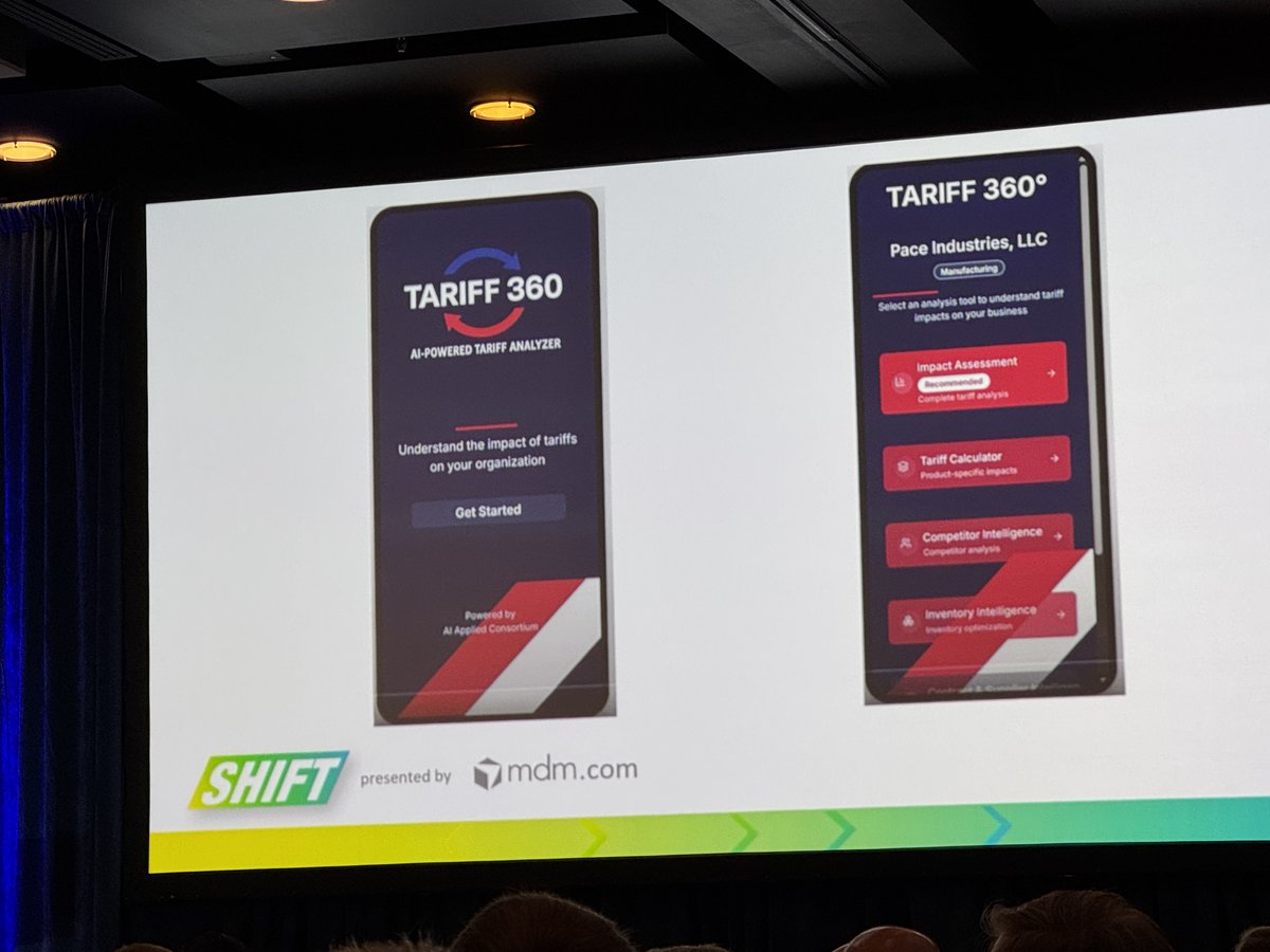 Prolifics tweet media