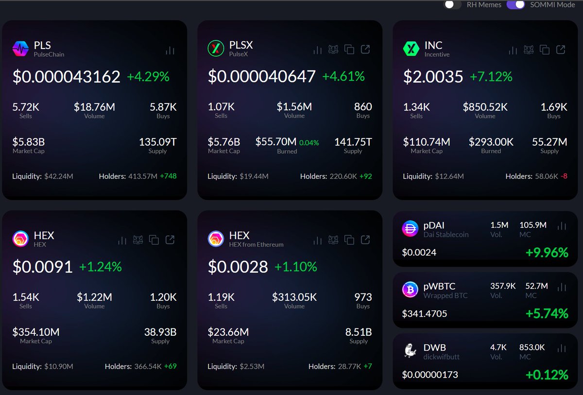 ❤️💛💚💙

PulseChain Coins are Green today.

Bitcoin $107K.