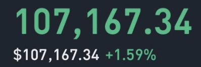 Can 1 $BTC worth $107,000 change your life?

First 1000 to interact !