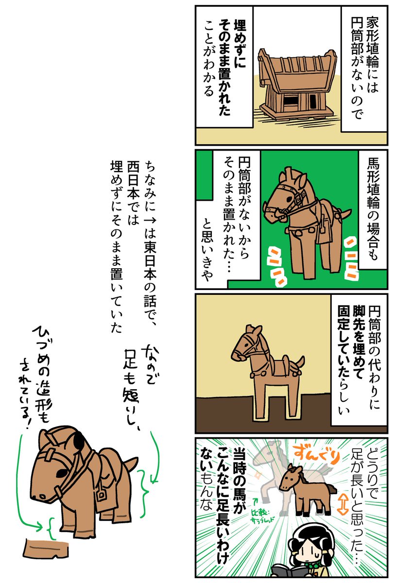 マンガでわかる!はにわ入門(2/11) 