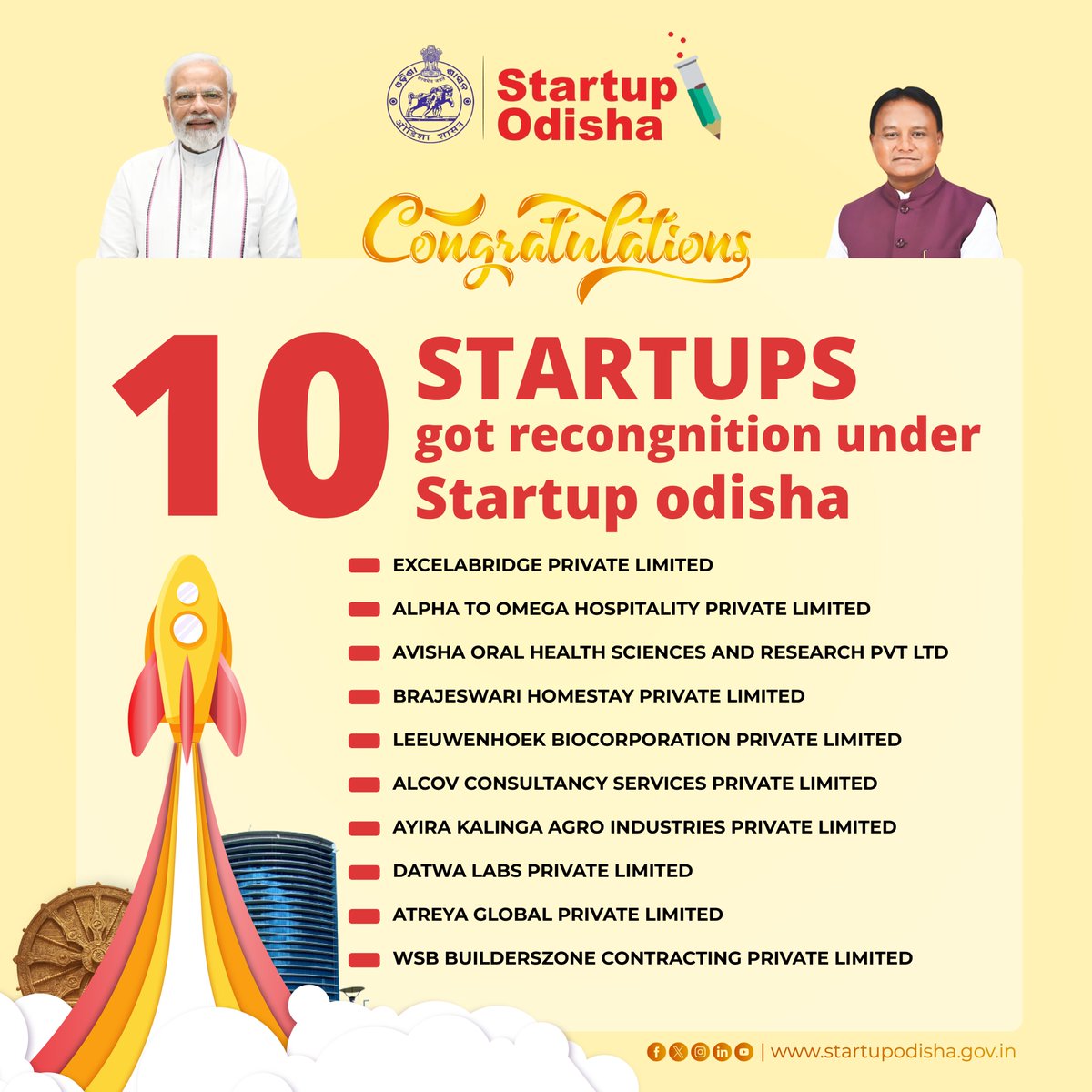 Startup Odisha tweet media