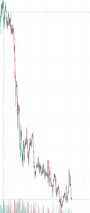 Benedikt Brechtken tweet media