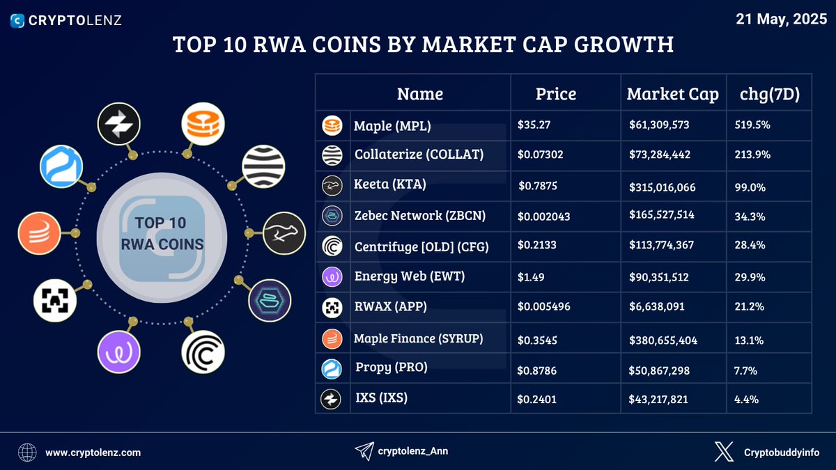 Cryptolenz tweet media