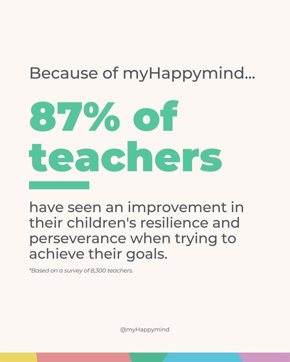 💪 Building resilience starts early, and it’s making a real difference.

Since introducing myHappymind, 87% of teachers have seen their pupils show greater resilience and perseverance when working towards their goals.

That means more children bouncing back from setbacks, pushing