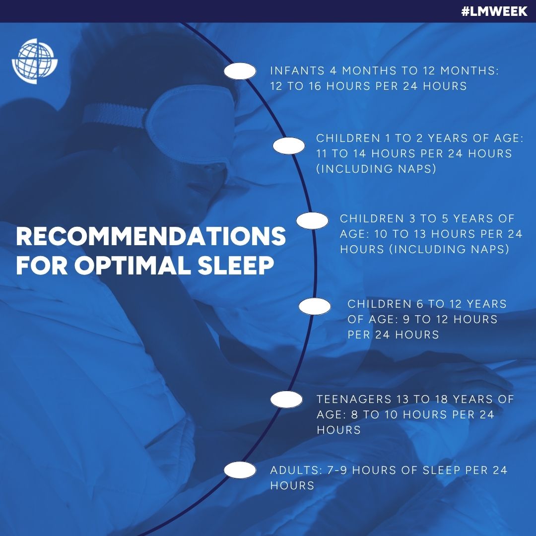 LifeMedGlobal's tweet image. Happy Sleep Day! Prioritize sleep to boost focus, mood &amp;amp; health. Set routines &amp;amp; limit screens. Small steps ➡ significant improvements in wellbeing! 🌙 #LMWeek #LifestyleMed #LifeMedGlobal