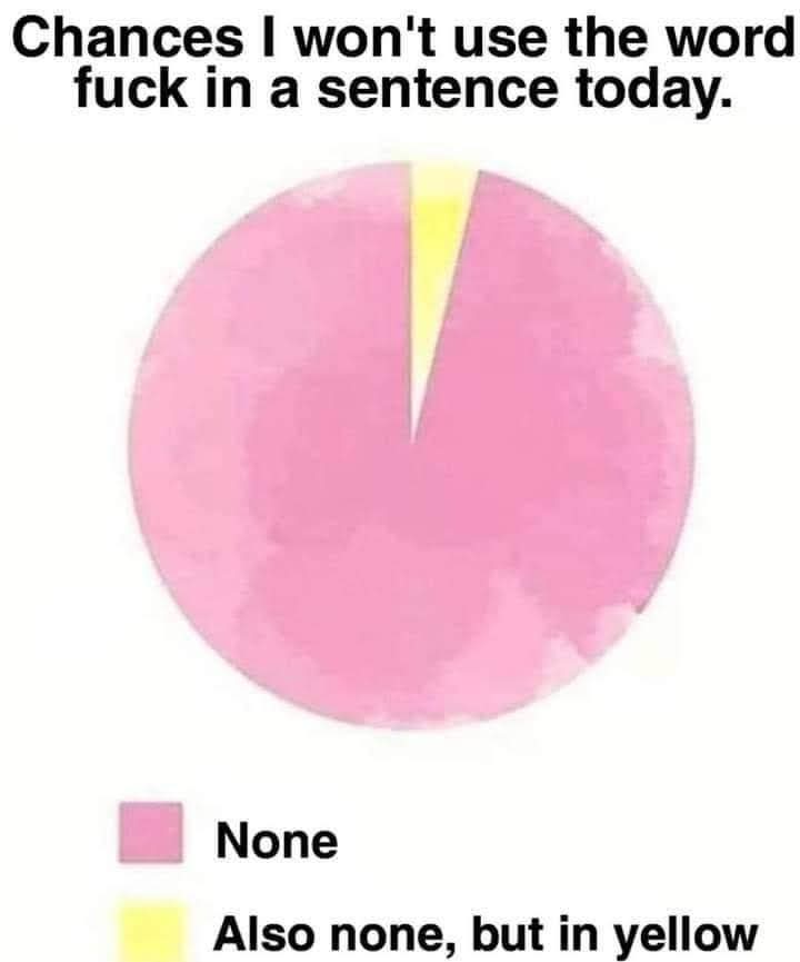 No wonder, though 🤔