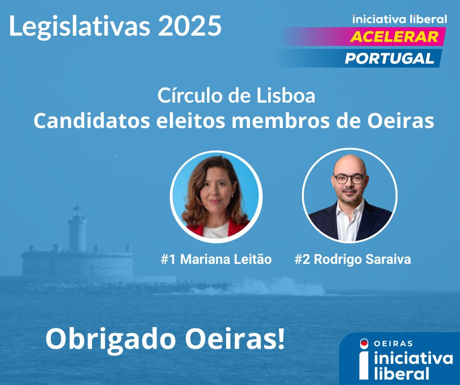 🔴🔵 Obrigado aos Oeirenses pela votação que nos ajudou a levar ao parlamento dois membros da IL Oeiras!