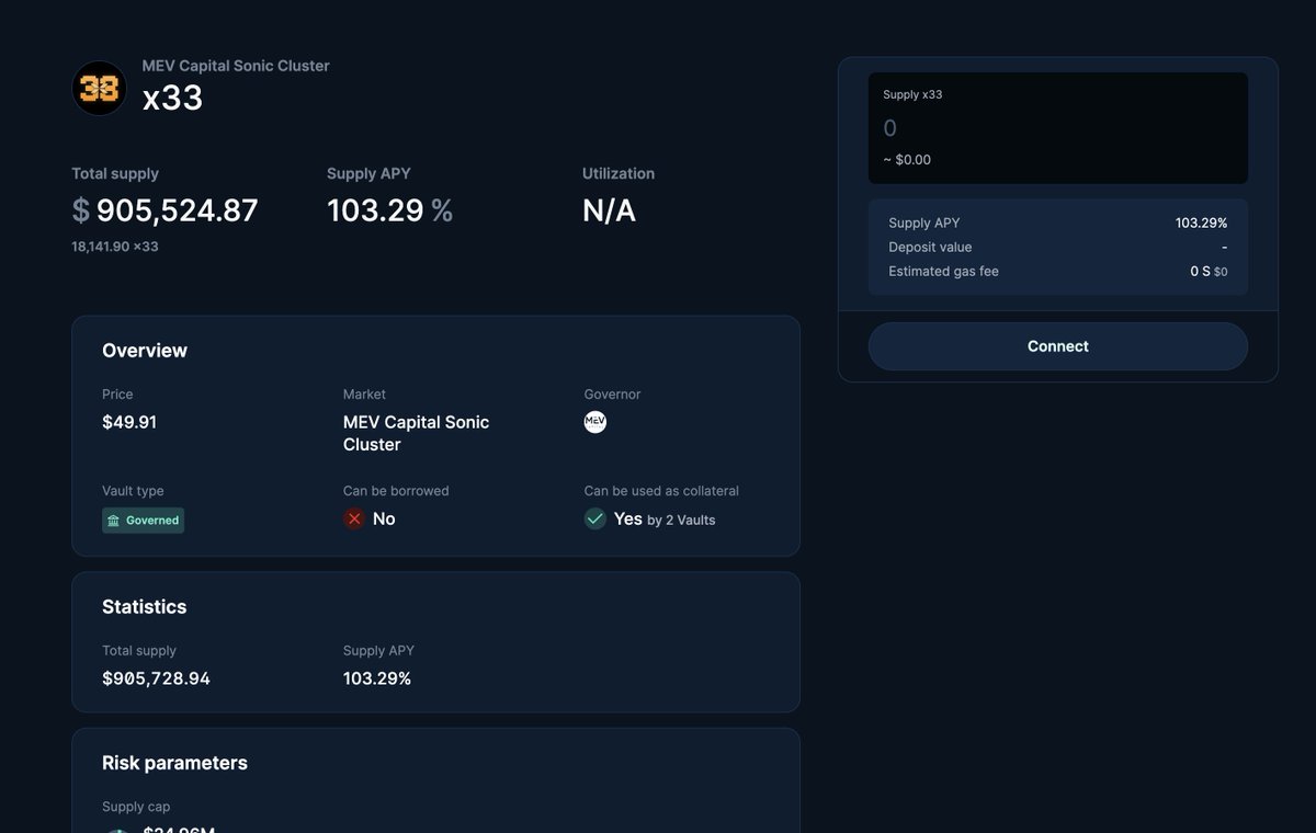 Heard that <a href="/eulerfinance/">Euler Labs</a>  live x33 on their platform.
Juicy APRRRRR
<a href="/ShadowOnSonic/">Shadow Exchange x(3,3) 💥</a>