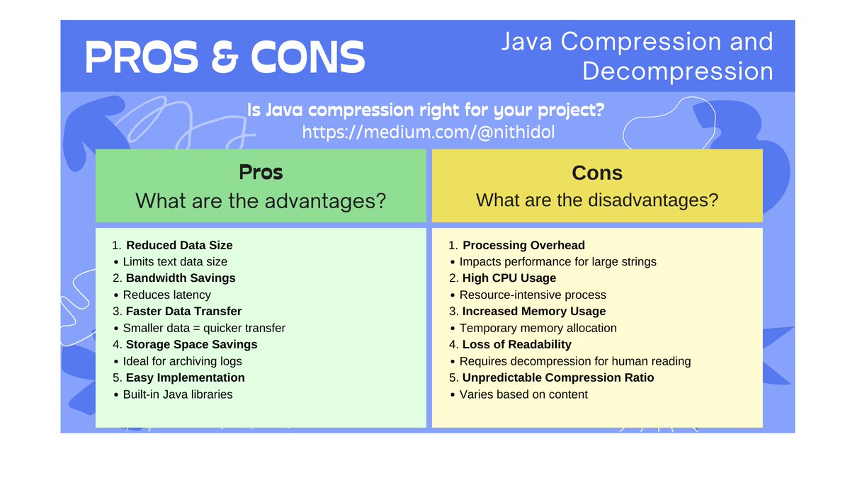 ThisIsNithidol's tweet image. Master Java data compression! Optimize storage & bandwidth with our guide. See key takeaways on our site!