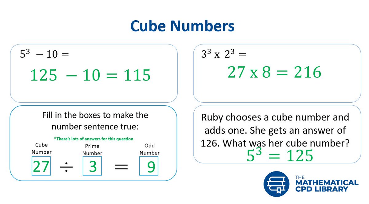 MathCPDLibrary's tweet image. We focus on developing subject knowledge in mathematics at all levels. Why not try some of our square and cube root resources with your students? #MondayVibes #Maths #KS2 #primarymaths
