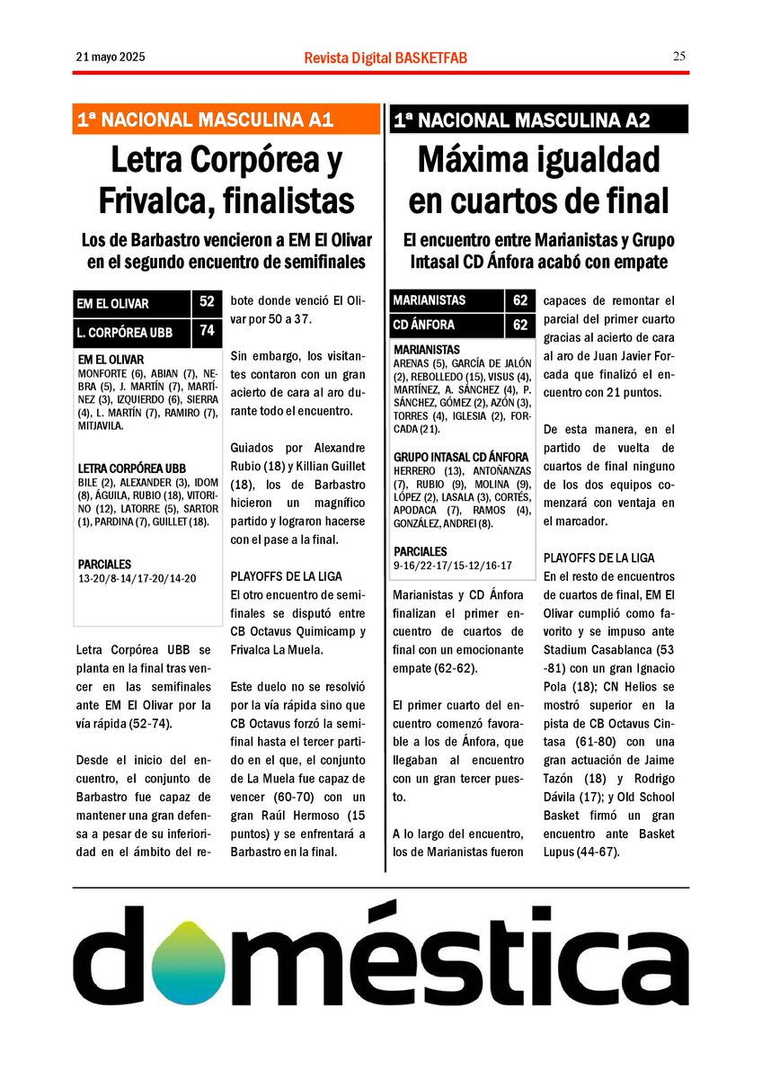 Delegación de Baloncesto de Huesca (@dobhuesca) on Twitter photo El Lobe Huesca La Magia venció al Cáceres y se jugará el ascenso a Primera FEB frente al Palma. El Letra Corpórea UBB alcanza la final de 1ª Nacional <a href="/movicoders/">Movicoders</a> <a href="/CBPHuesca/">C.B. Peñas Huesca</a> <a href="/UBBARBASTRO/">Union Basket Barbastro</a>
fabasket.com/revista-basket… El Lobe Huesca La Magia venció al Cáceres y se jugará el ascenso a Primera FEB frente al Palma. El Letra Corpórea UBB alcanza la final de 1ª Nacional <a href="/movicoders/">Movicoders</a> <a href="/CBPHuesca/">C.B. Peñas Huesca</a> <a href="/UBBARBASTRO/">Union Basket Barbastro</a>
fabasket.com/revista-basket…