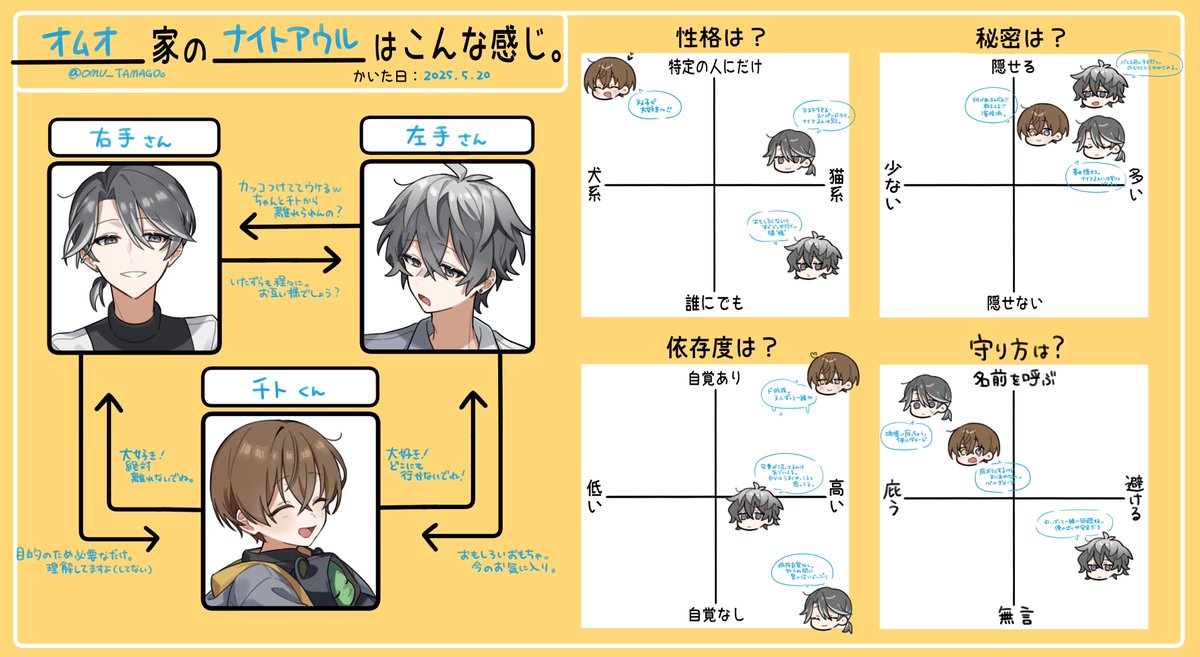 りうさん専用ページ りうさん専用ページ りうさん専用ページ zx (@zx) / X