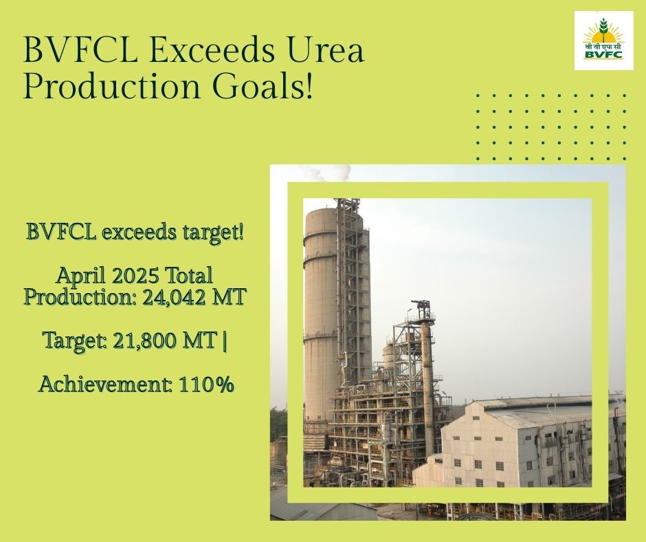 bvfclnamrup's tweet photo. ๐จ Production Alert!
BVFCL hits 110% of its target for April 2025! ๐ฅ
๐ฏ Target: 21,800 MT
โ
Produced: 24,042 MT
Every tonne counts. Every effort matters.
BVFCL = In Pursuit of Excellence ๐ช
#BVFCL #Urea #FertilizerIndia #Namrup #TargetExceeded #PSU #MakeInIndia #110Percent #bharaturea @JPNadda @AnupriyaSPatel @fertmin_india @CMOfficeAssam @himantabiswa