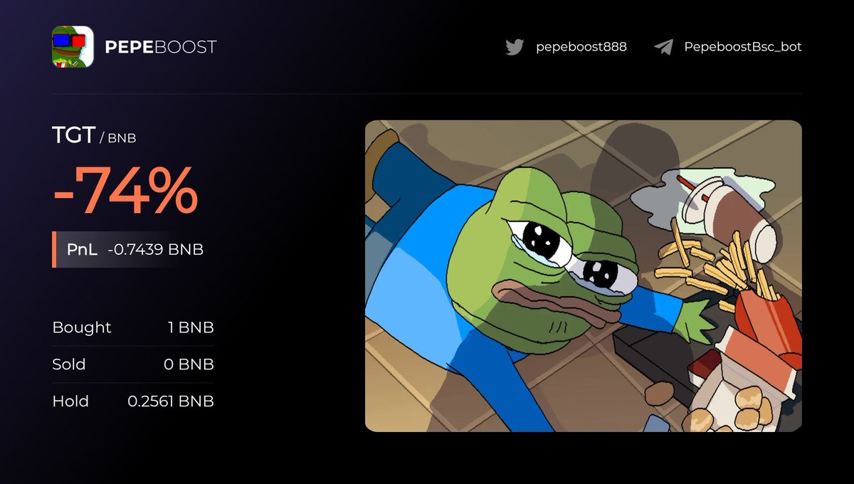 复盘 $TGT 操作，整体较为满意。开盘前充分准备，研读白皮书，分析代币流通情况，确认 $TGT 在 IMX 链、BSC 链及交易所上线。我在 BOT 钱包、Gate 交易所和 BSC 上均准备了资金。开盘后，链上价格为 0.15（感觉有点偏高了，就只用BOT狙击了1BNB，结果被夹了亏了70%），Gate 为