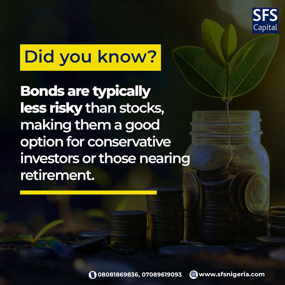 SFS REIT tweet media