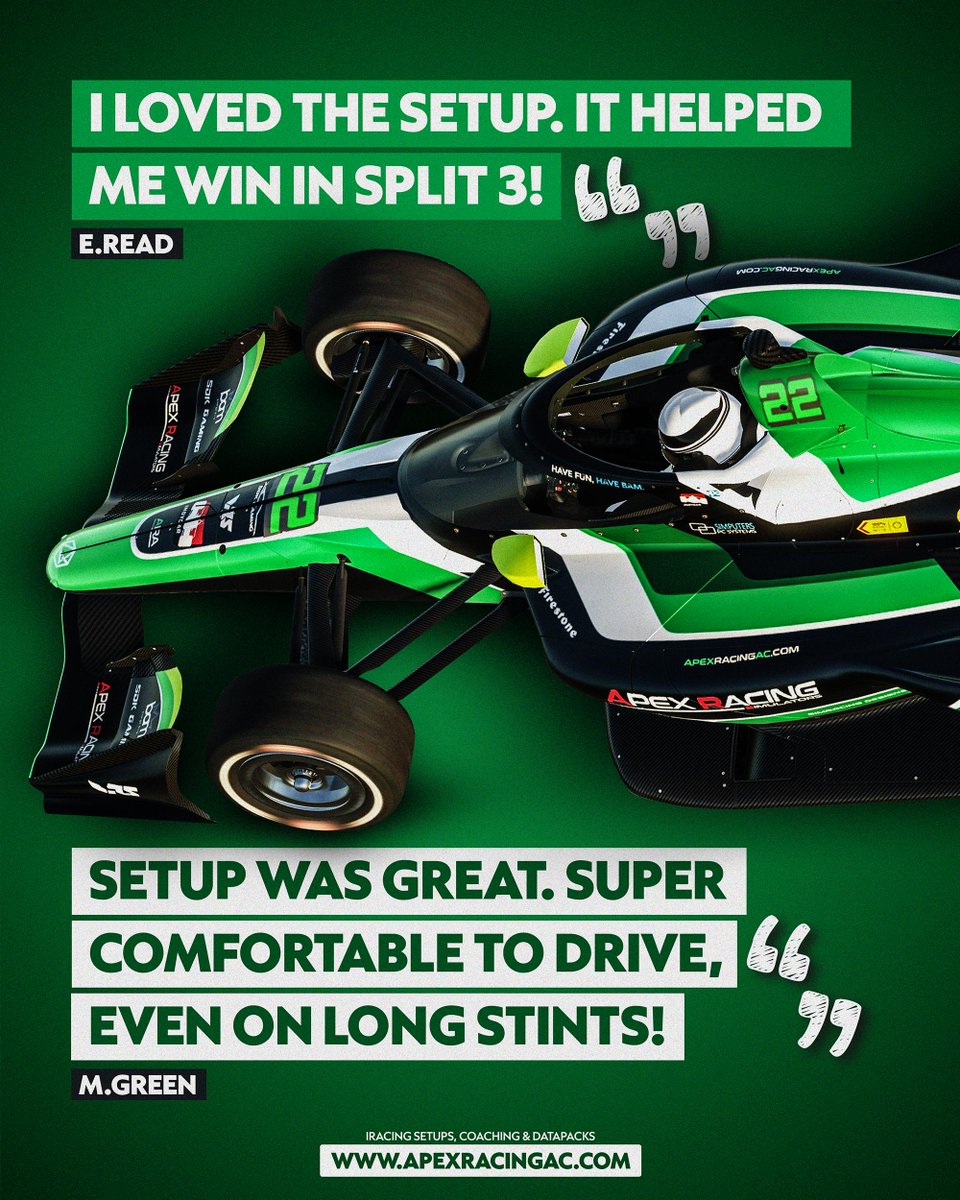 How did you fare last weekend at iRacing's #indy500?