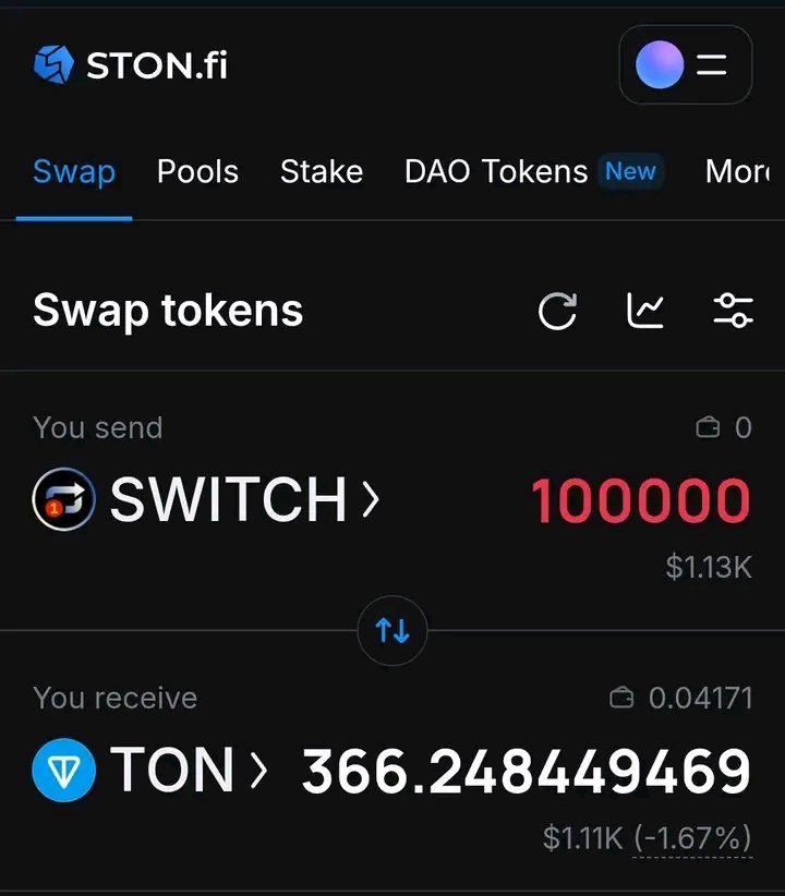 Sam_emi1's tweet photo. With $SWITCH now live on https://t.co/B7jUiHjfNH, TON users get instant, fully on-chain swaps between TON and Solana.
This removes friction and brings real adoption closer to home for the community.
#TON #STONfi #DeFi #SWITCHtoken https://t.co/roIqksKt4t
