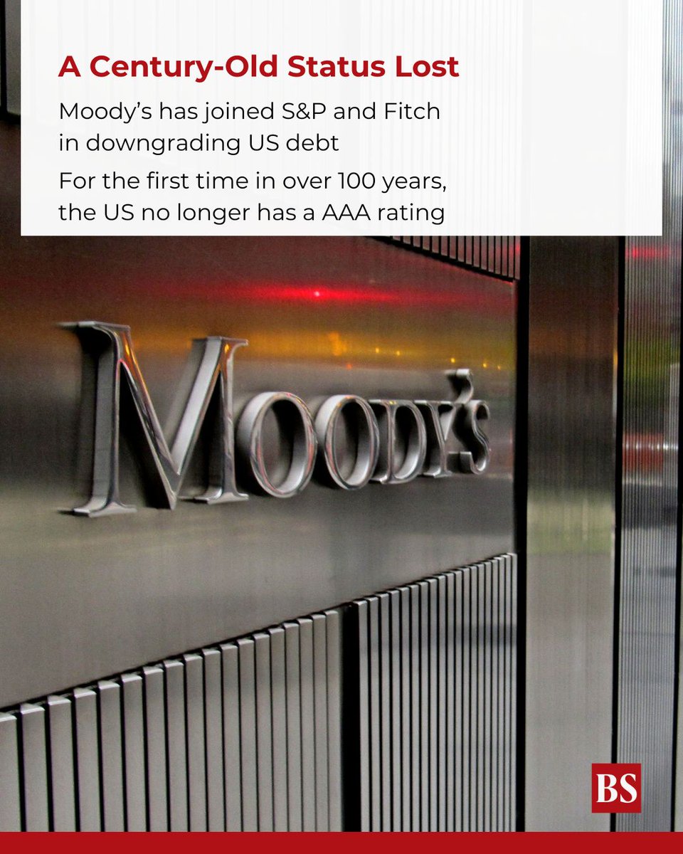 bsindia's tweet photo. #BSEdit | #Moody’s downgrade of the #US #creditrating from Aaa to Aa1 has led to a brief rise in 30-year Treasury yields above 5%, reflecting concerns over escalating federal #debt and #fiscaldeficits.
https://t.co/A9JjKNGuxa https://t.co/k3L6KyNVro