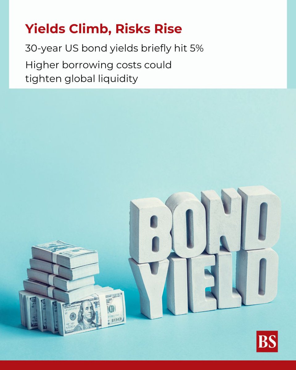 bsindia's tweet photo. #BSEdit | #Moody’s downgrade of the #US #creditrating from Aaa to Aa1 has led to a brief rise in 30-year Treasury yields above 5%, reflecting concerns over escalating federal #debt and #fiscaldeficits.
https://t.co/A9JjKNGuxa https://t.co/k3L6KyNVro