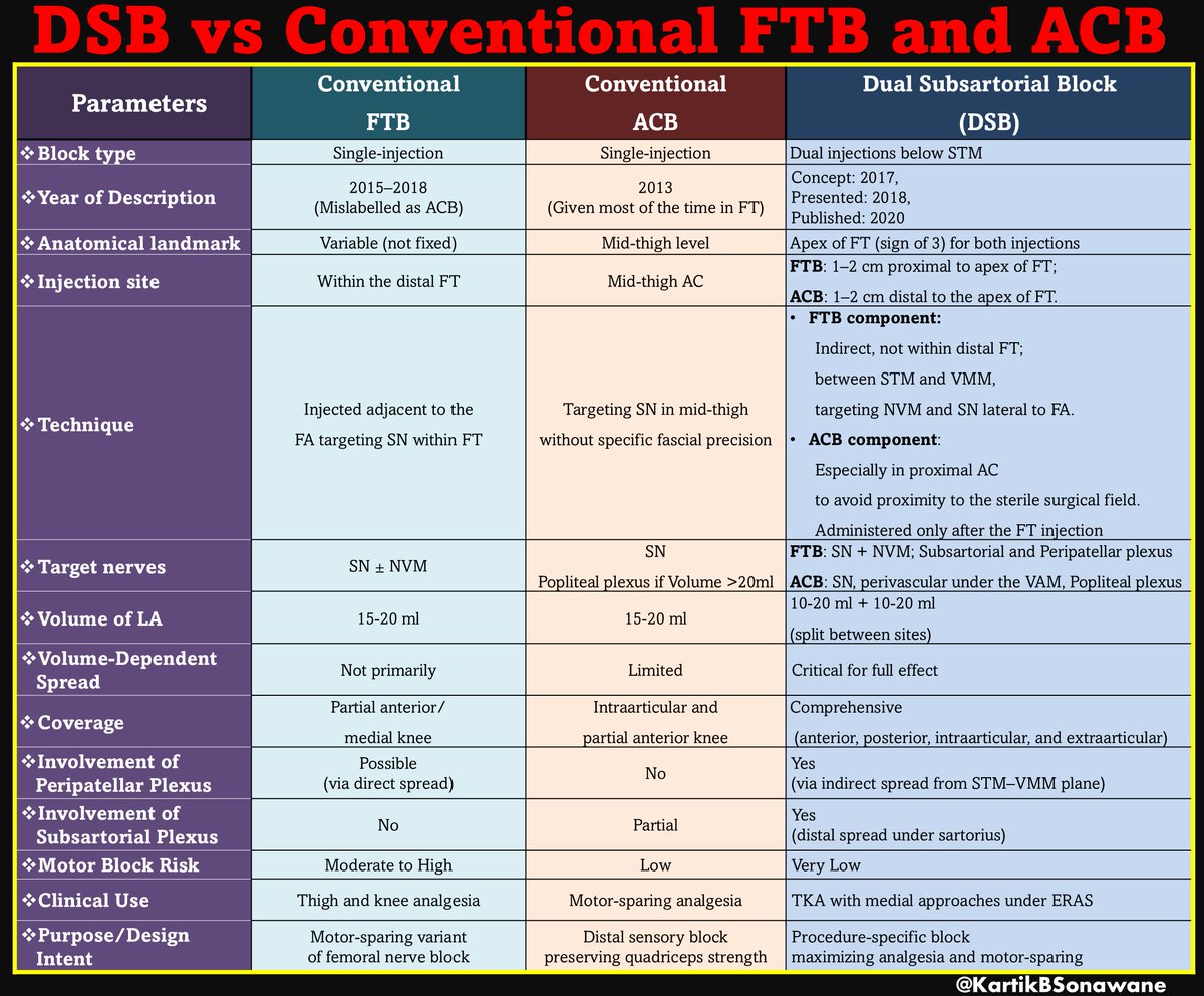 Dr.Kartik Sonawane tweet media