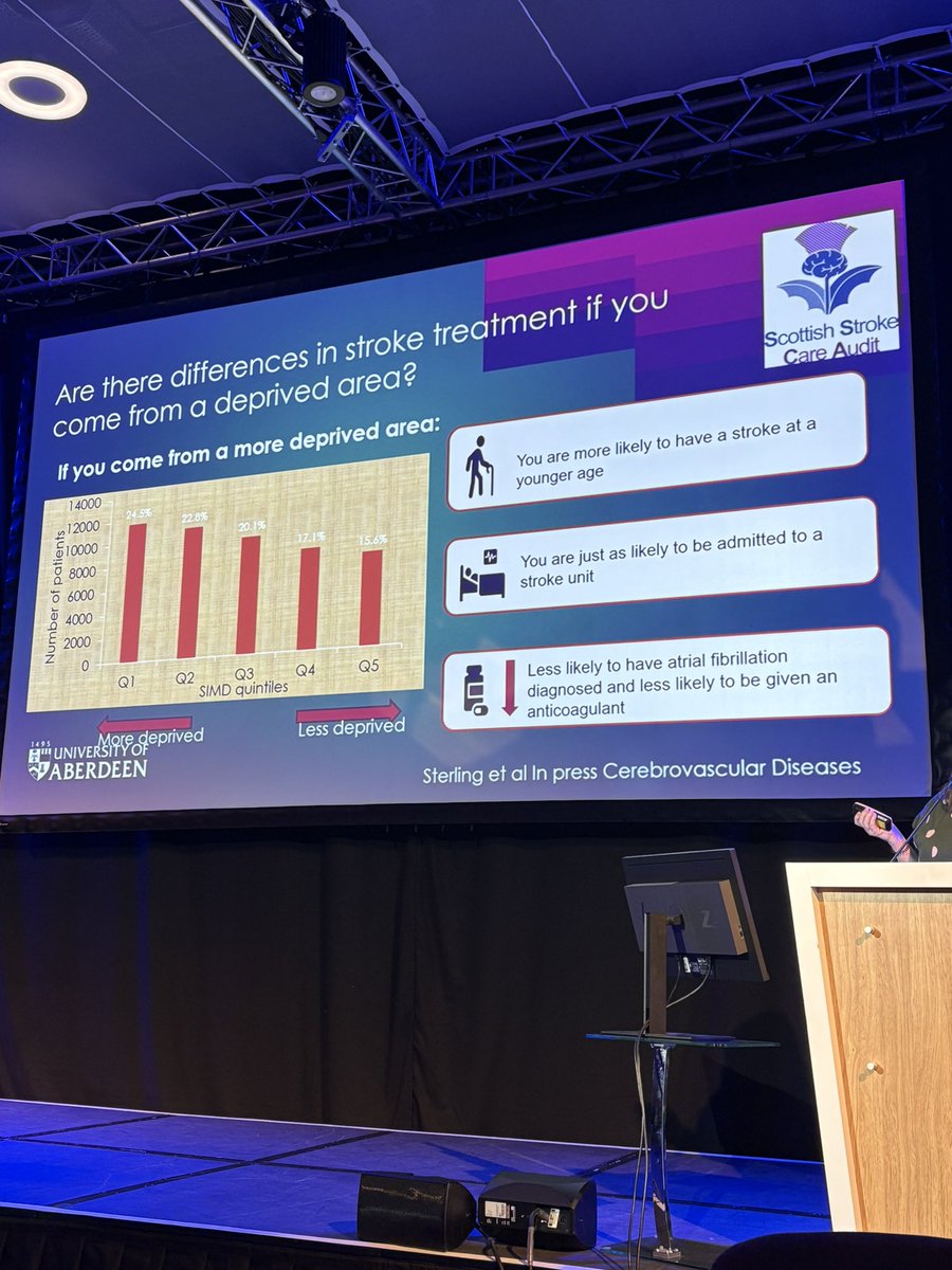 Fiona (@fimitchelhill) on Twitter photo Dr Mary Joan MacLeod sharing about research and changes it’s make to practice. The importance of the pathway & delivering the stroke bundle #equityofaccess <a href="/NHSG_MCN/">NHS Grampian Managed Clinical Networks</a> #NHSGStrokeConf2025 Dr Mary Joan MacLeod sharing about research and changes it’s make to practice. The importance of the pathway & delivering the stroke bundle #equityofaccess <a href="/NHSG_MCN/">NHS Grampian Managed Clinical Networks</a> #NHSGStrokeConf2025