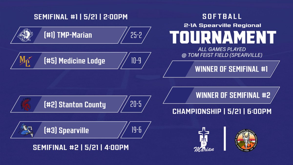 GAMEDAY! The Lady Monarchs look to punch their ticket to the State Tournament today at the Spearville Regional! They’ll take on Medicine Lodge in the semifinals with a shot at advancing to the Regional Championship! Full bracket below.

Admission- Adults: $8.00 | K-12: $6.00