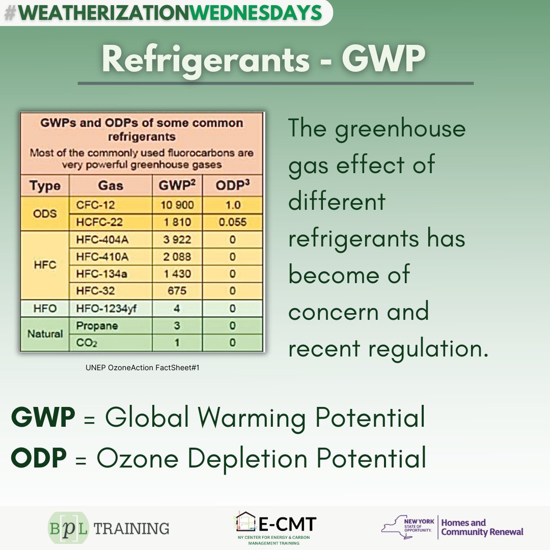 CUNY BPL tweet media