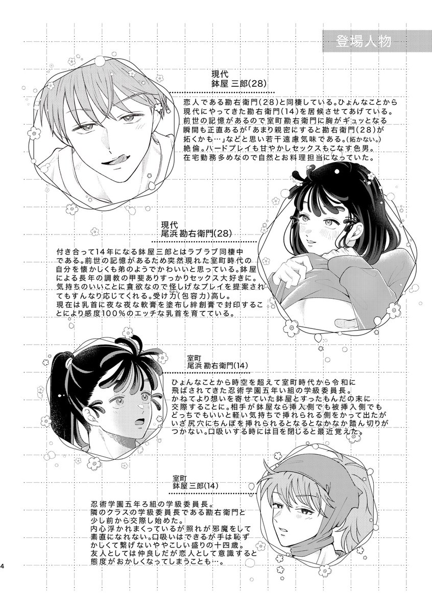 狂犬🐶♡🦊🍡 (@kyoken0916) on Twitter photo 脱稿しました!!!!デザイナー様に可愛いくしていただいた表紙見てください!⚠︎鉢尾 現パロ
デザイン:nzworks様(<a href="/_nzworks_/">nzworks@固定必読 装丁デザイン</a>)
いつもありがとうございます♡
サンプルは6月入ってから出します。何卒よろしくお願いします。
🌸2025年6月15日星願2025 鉢尾オンリー(狐と狸の化かし愛)発行新刊 脱稿しました!!!!デザイナー様に可愛いくしていただいた表紙見てください!⚠︎鉢尾 現パロ
デザイン:nzworks様(<a href="/_nzworks_/">nzworks@固定必読 装丁デザイン</a>)
いつもありがとうございます♡
サンプルは6月入ってから出します。何卒よろしくお願いします。
🌸2025年6月15日星願2025 鉢尾オンリー(狐と狸の化かし愛)発行新刊