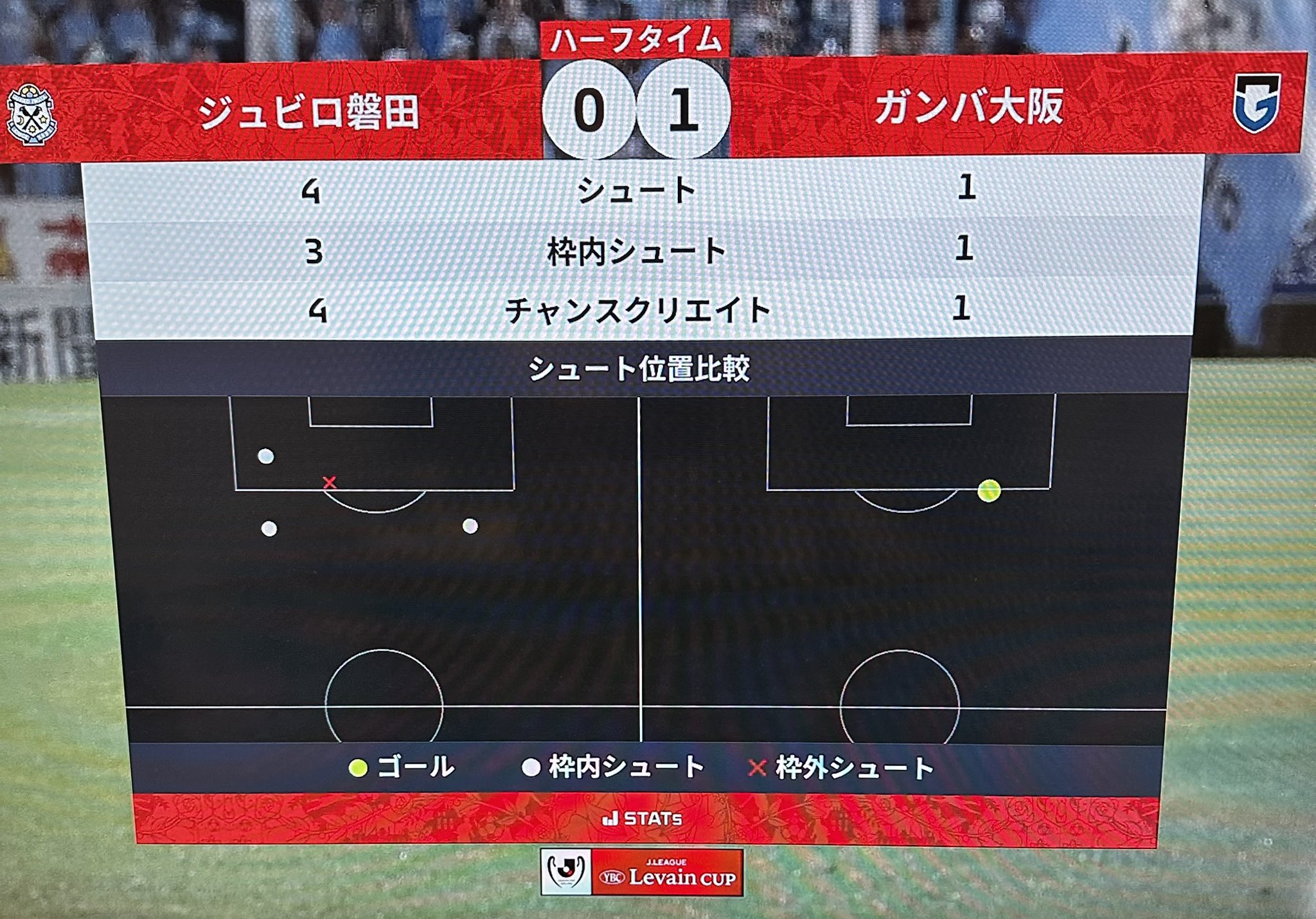 ガンバ大阪　第二弾　海外代行お断り！ 3/2（土）明治安田J1 第2節 新潟戦 NMB48小嶋花梨さん来場