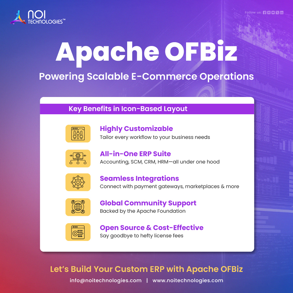 noitechnologies's tweet image. Power Scalable E-Commerce Operations with Apache OFBiz
A customizable, all-in-one ERP suite to streamline operations, integrate seamlessly, and cut license costs.
noitechnologies.com/what-is-apacheโฆ
#ApacheOFBiz #OpenSourceERP #ERPForRetail #CustomERP #NOITechnologies #EcommerceERP