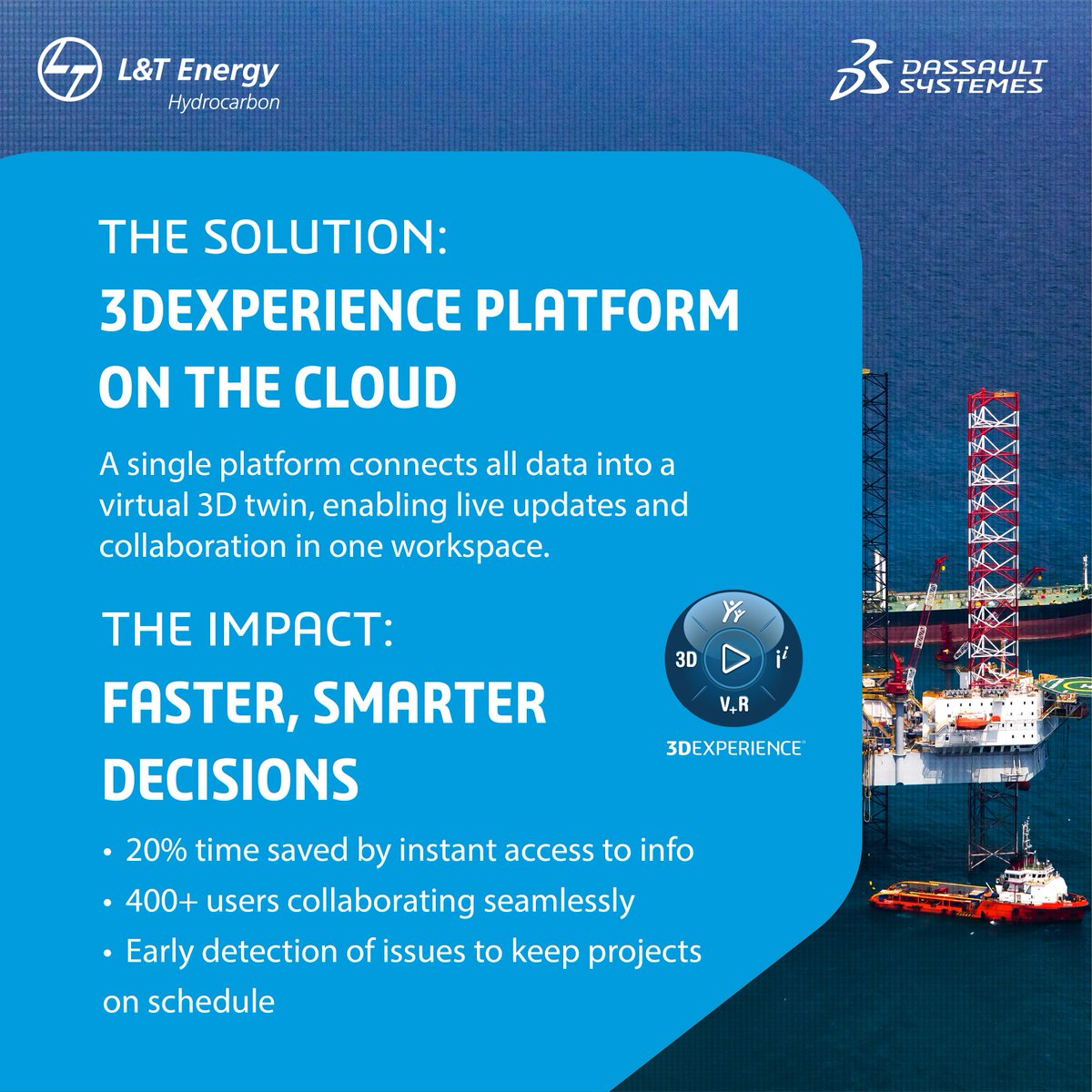 L&amp;T Energy Hydrocarbon unified multiple legacy systems on #3DEXPERIENCE Cloud—speeding up report cycles, driving broad user adoption, and securing predictive delivery control. 

Discover their virtual twin journey: go.3ds.com/qGJA