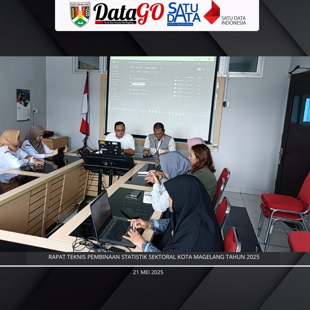 datagodatago's tweet photo. Sahabat Data,

Siang ini Walidata melakukan monev penyelenggaraan statistik sektoral bersama dengan BPS Kota Magelang. Diskusi terbatas dilakukan kedua belah pihak dengan fokus membahas persiapan EPSS 2026. https://t.co/OnsjDNo9Vu