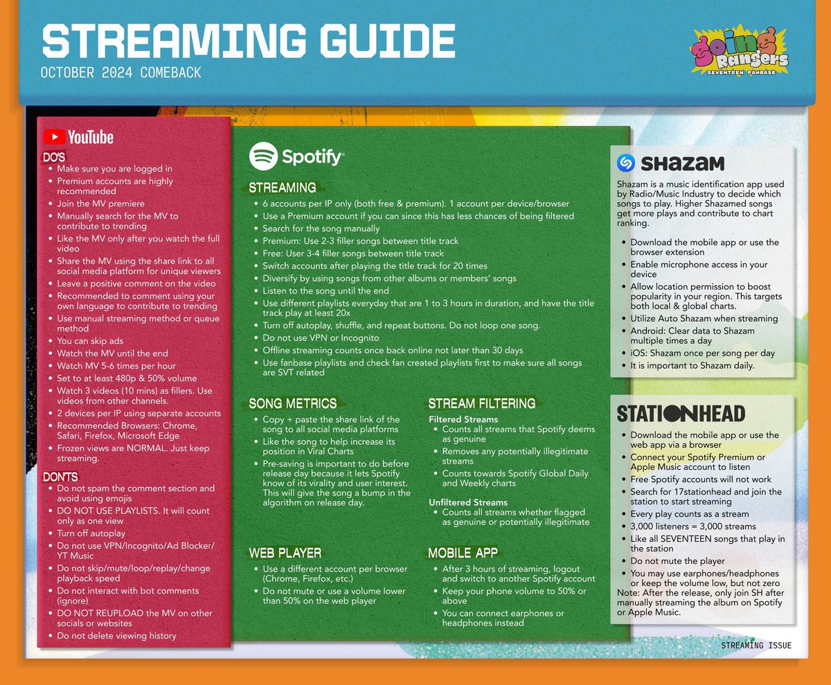 coupcheolito's tweet photo. reposting this streaming guide from gr ^^

DONT BLIND RT 

please understand this guide esp if you’re planning to stream and create your own PL or join parties. make sure your stream counts 

we’re few days away from the cb so we need many carats to stream 🥺🙏🏻 https://t.co/6dAmQf8feR