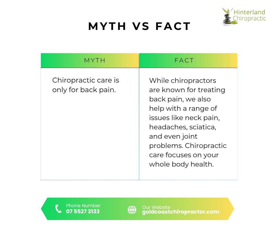 Book a consultation today and prioritize your health! Call: 07 5527 3133
goldcoastchiropractor.com
#ChiropracticCareGoldCoast #GoldCoastChiropractic